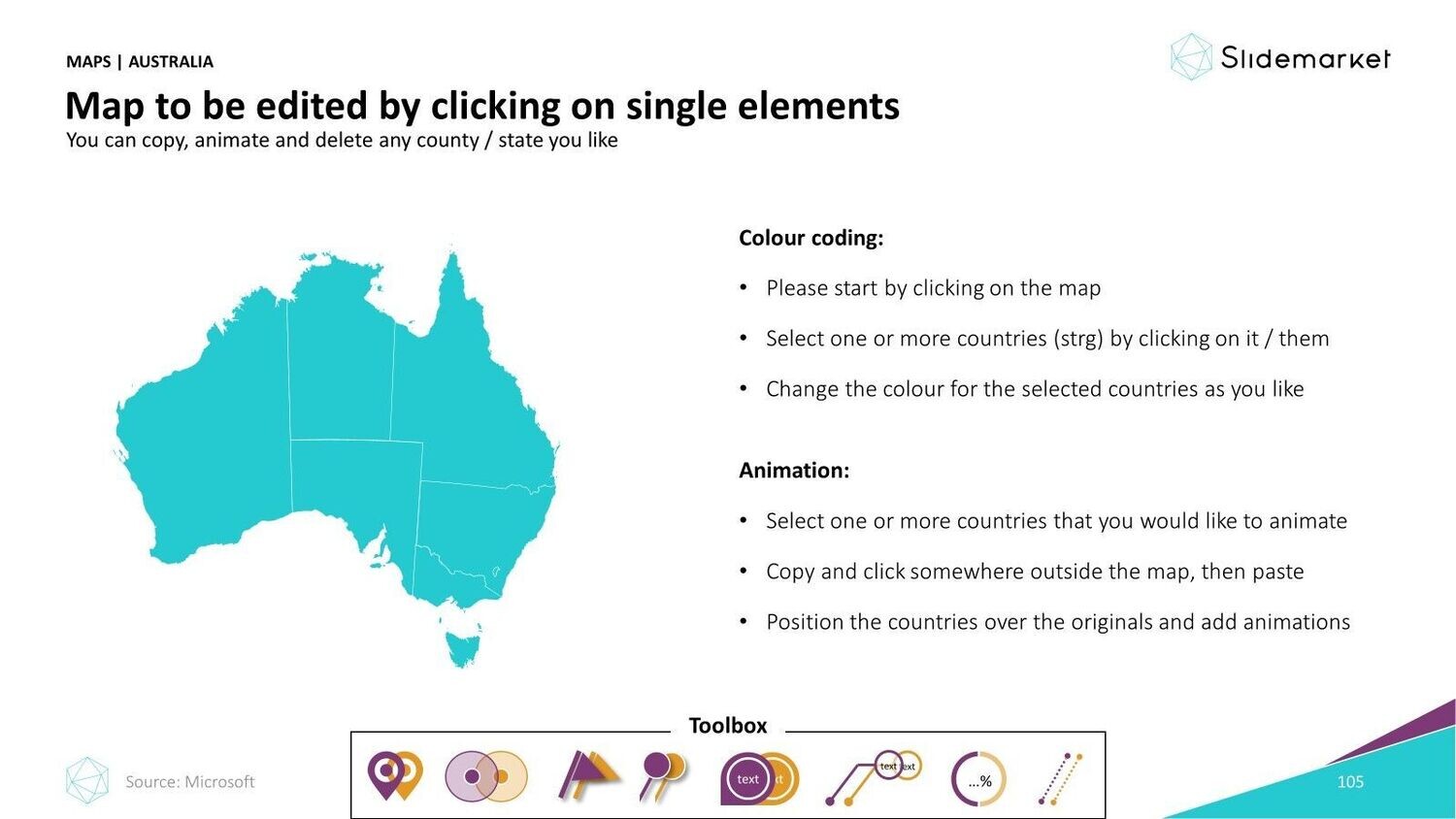 Australien & States
