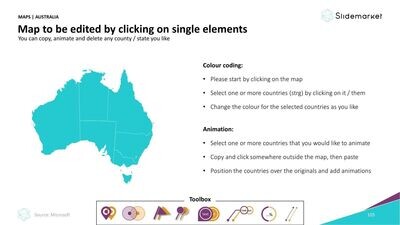 Australien & States
