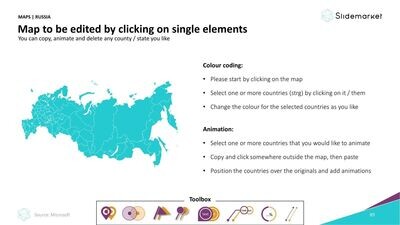 Russland & States