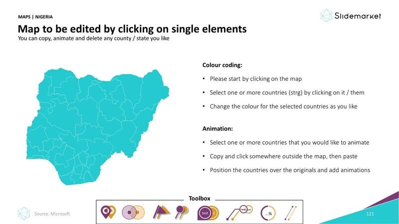 Nigeria & States