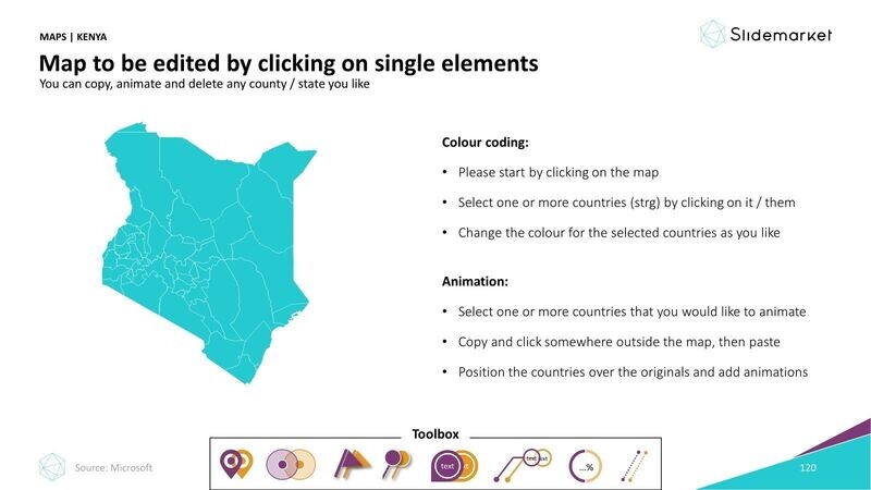 Kenia & States
