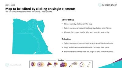 Ägypten & States