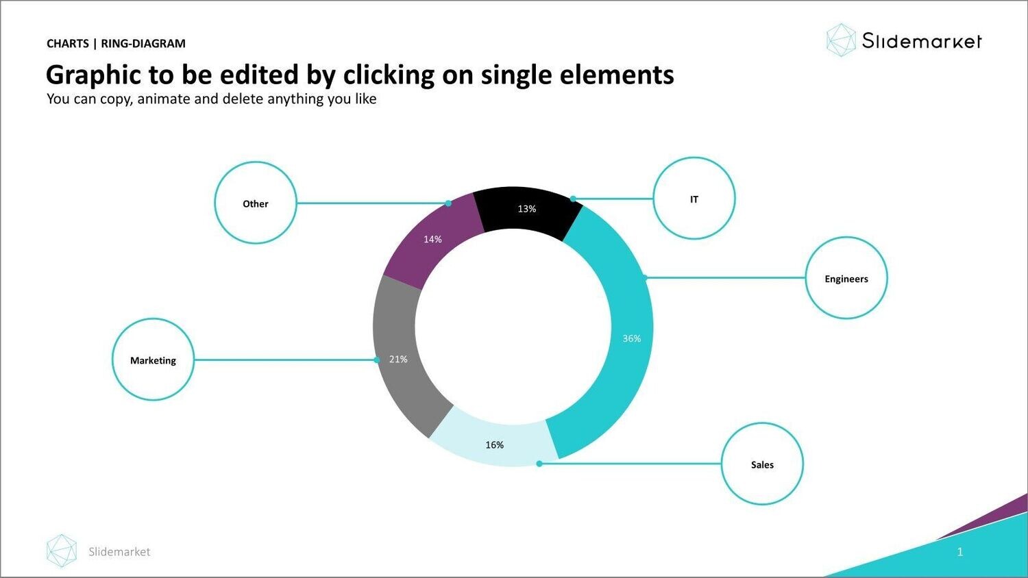 Ringdiagramm 1