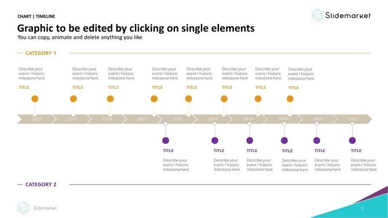 Timeline 3