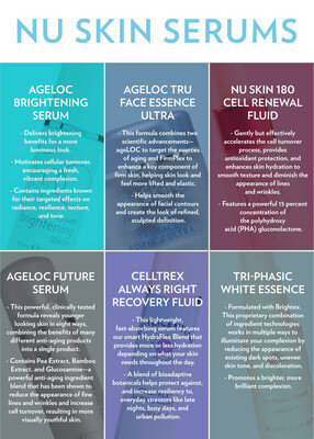 Serums