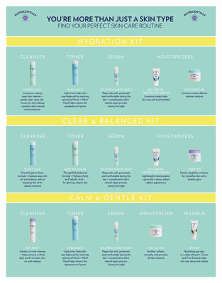 HydraClean Creamy Cleansing Lotion