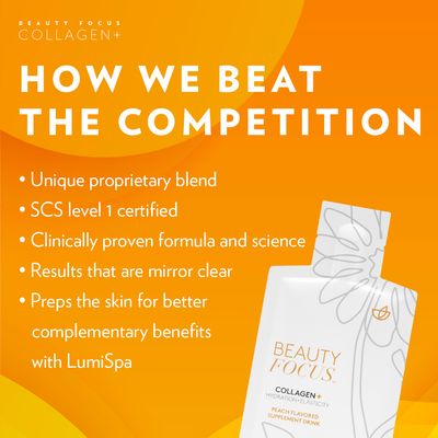 Beauty Focus Collagen+ (Liquid Ready to Drink)