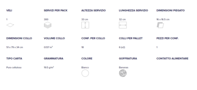Tovagliolo 33x33 1 velo (300pezzi)