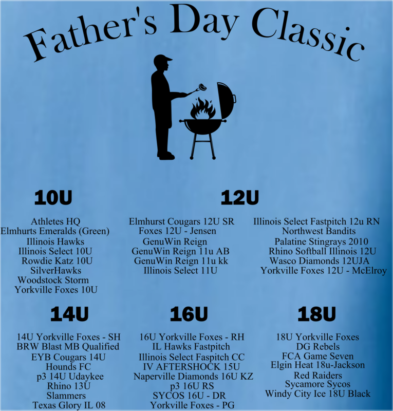 Yorkville Foxes Father's Day Classic 2023