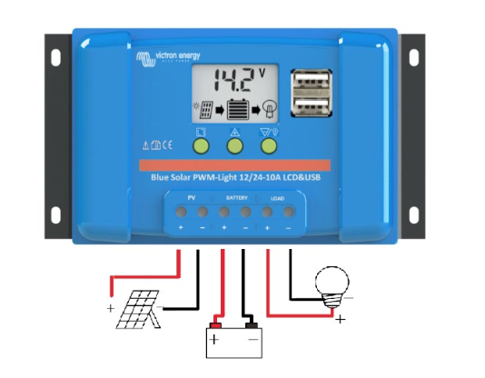 Victron Energy BlueSolar PWM Lithium and SLA Battery Solar Charger 12/24V 10A with LCD USB