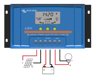 BlueSolar PWM 48V - Light &amp; LCD Charge Controllers