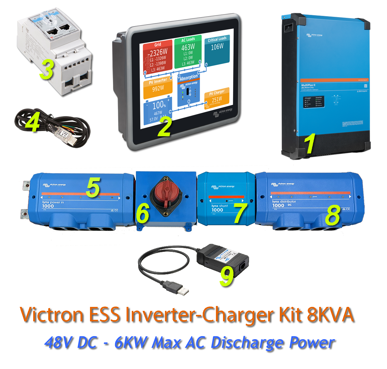 Victron Energy Multiplus II ESS Kit 48V DC - 6KW Max AC Discharge Power 110A Charging with Lynx System