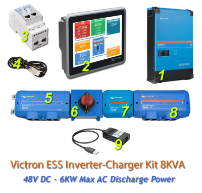 Victron Energy Multiplus II ESS Kit 48V DC - 6KW Max AC Discharge Power 110A Charging with Lynx System