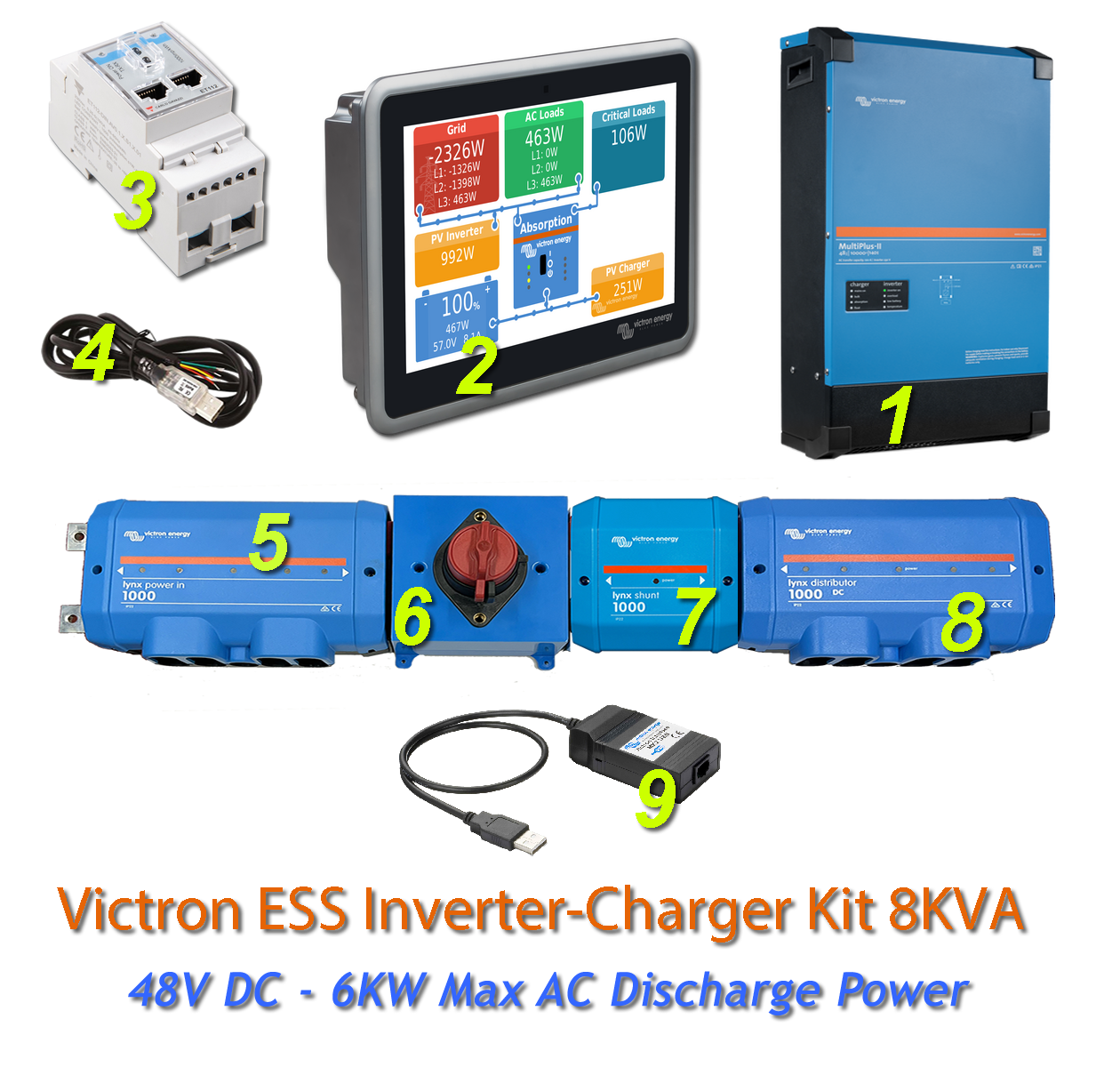 Victron Energy Multiplus II ESS Kit 48V DC - 8KW Max AC Discharge Power 140A Charging with Lynx System