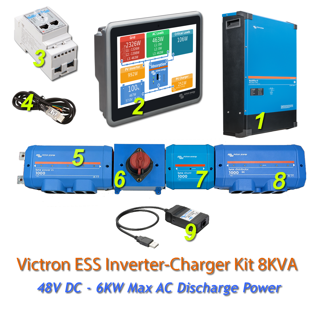 Victron Energy Multiplus II ESS Kit 48V DC - 12KW Max AC Discharge Power 200A Charging with Lynx System
