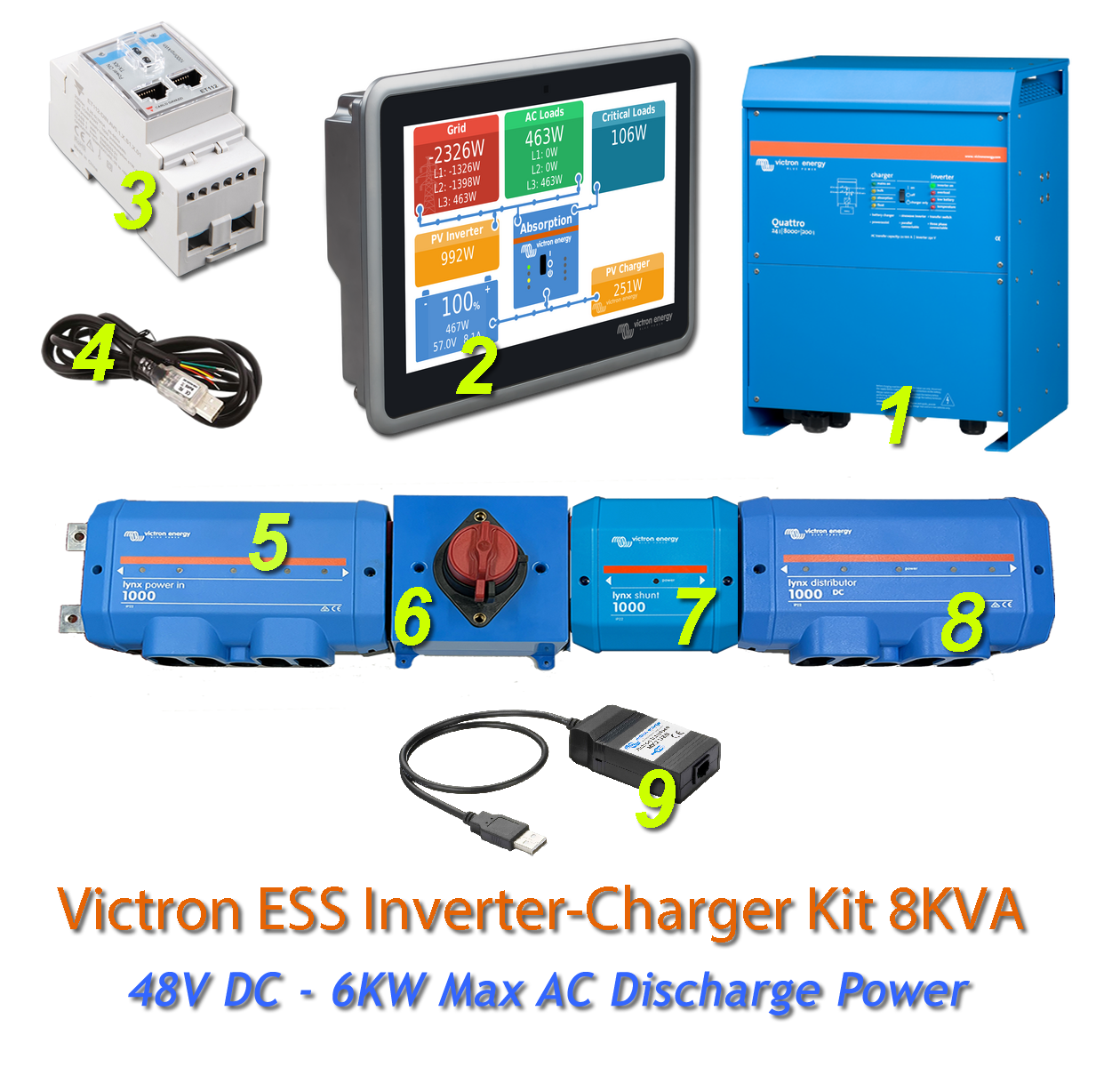 Victron Energy Quattro ESS Kit 48V DC - 8KW Max AC Discharge Power 140A Charging with Lynx system