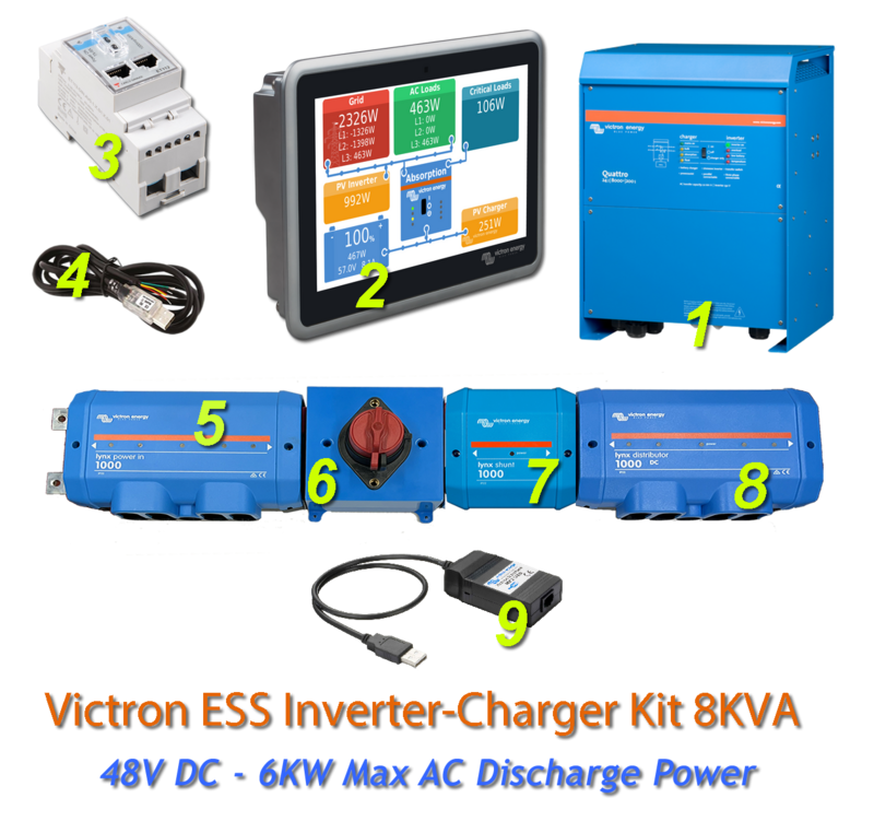 Victron Energy Quattro ESS Kit 48V DC - 8KW Max AC Discharge Power 140A Charging with Lynx system