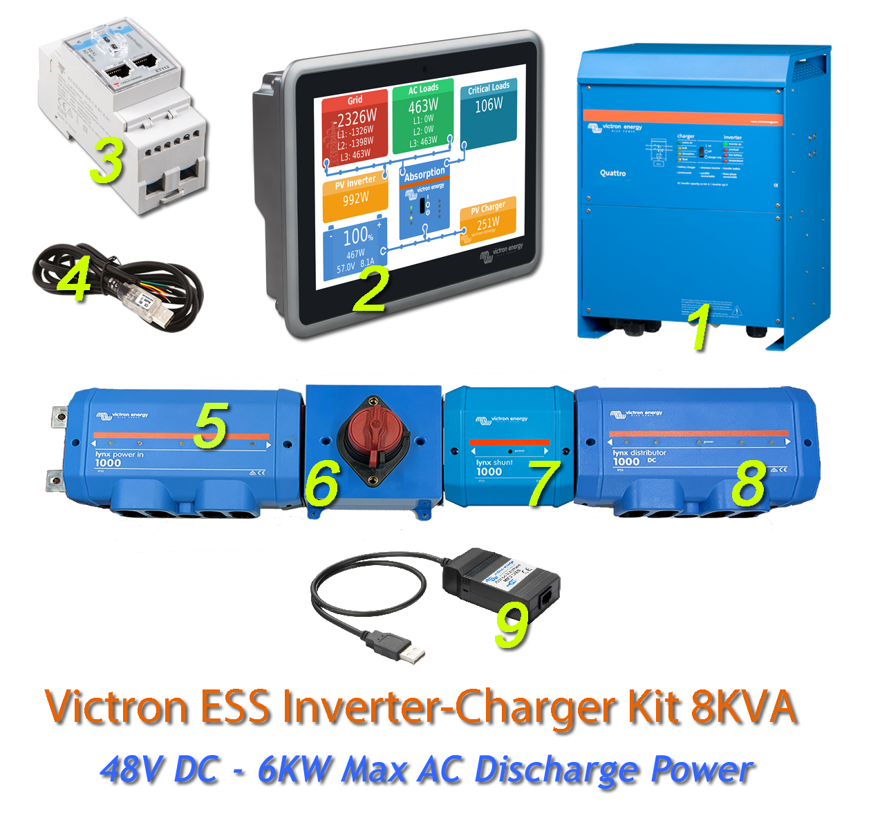 Victron Energy Quattro ESS Kit 48V DC - 6KW Max AC Discharge Power 110A Charging with Lynx system