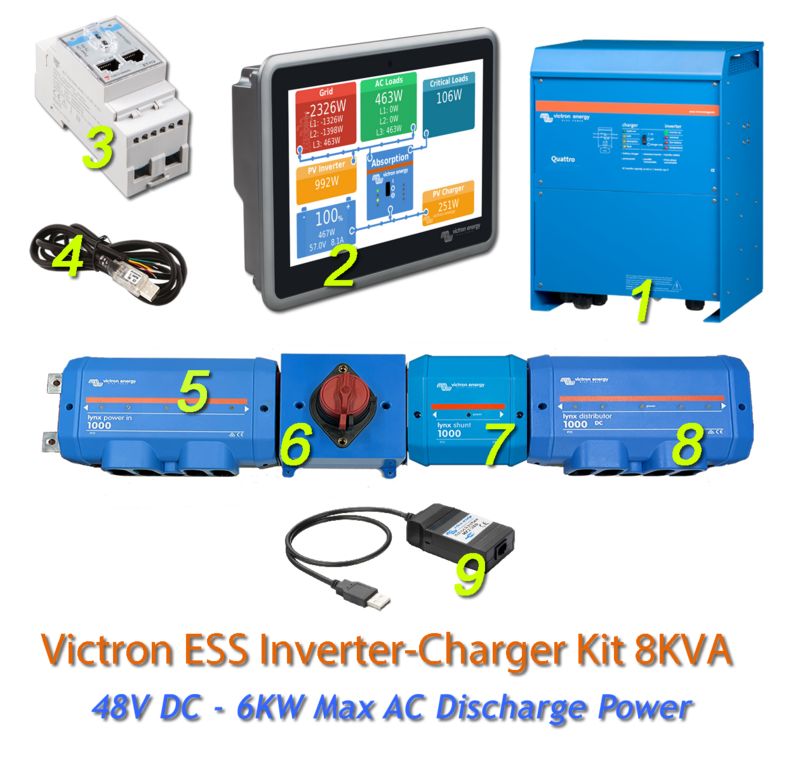 Victron Energy Quattro ESS Kit 48V DC - 6KW Max AC Discharge Power 110A Charging with Lynx system