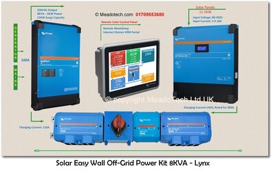 Grow As You Go Solar Easy Wall Off-Grid Kits 5-15KVA