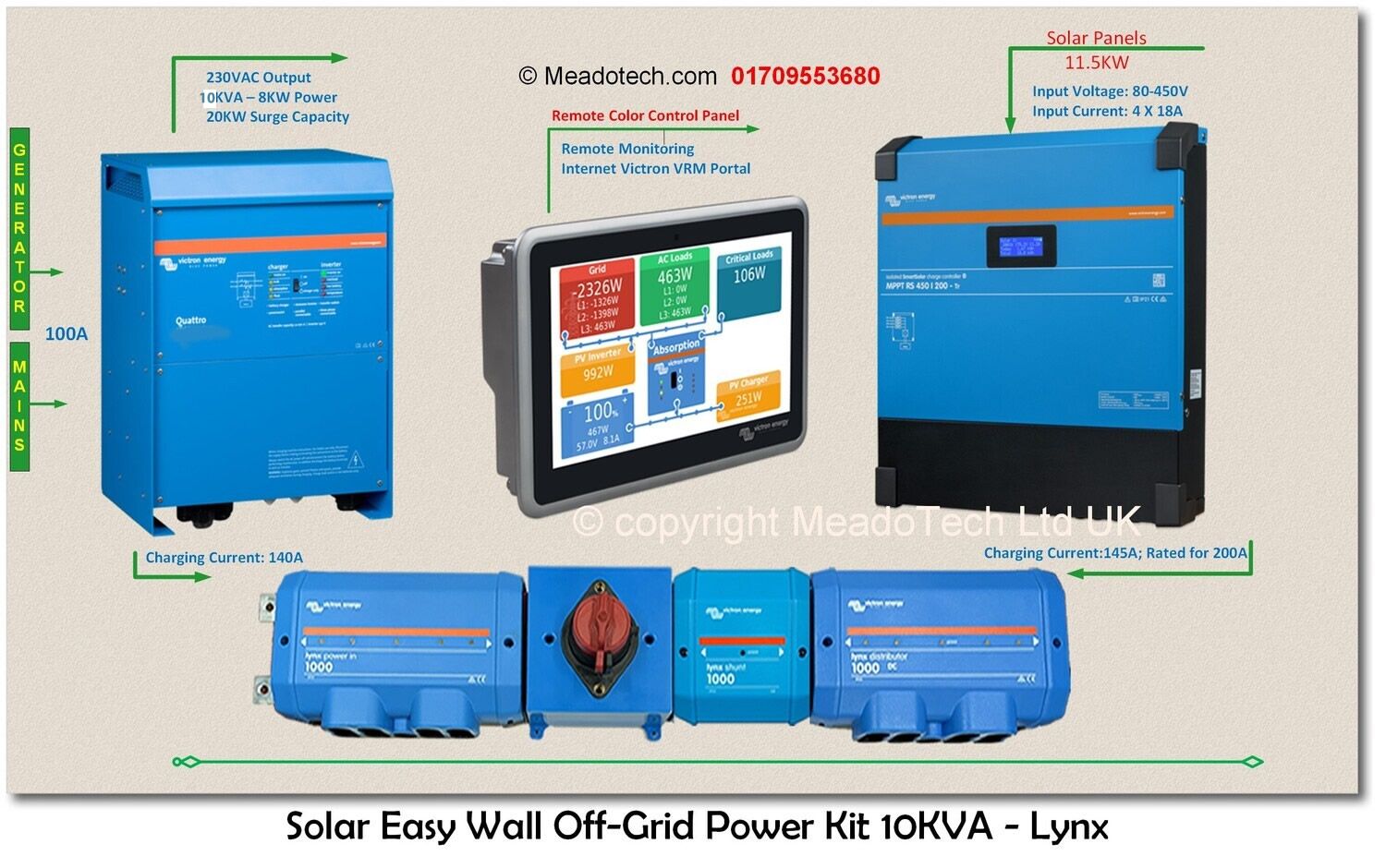 Victron Quattro Solar Easy Wall 48V DC to 10KVA 230V AC 140A Charging 145A Solar Charging 100A ATS  Off Grid Kit