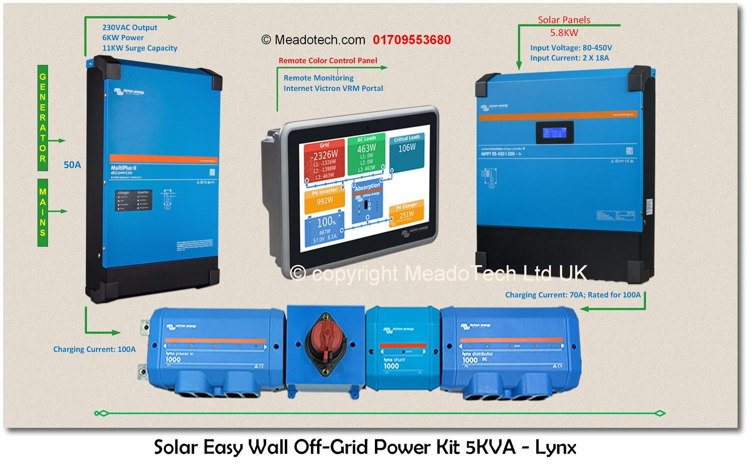 Victron Multiplus II Solar Easy Wall 48V DC to 6000W 230V AC 100A Charging 70A Solar Charging 50A ATS  Off Grid Kit