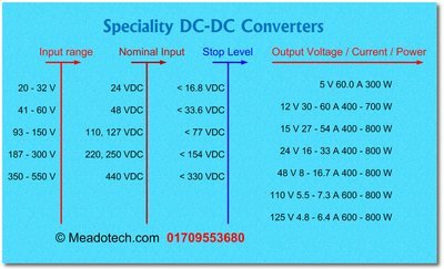 Customised &amp; Speciality DC-DC Converters to 110V