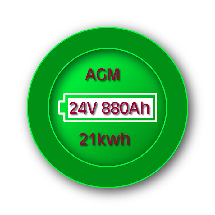 Off Grid AGM Battery Storage Kit 24V 880Ah 21KWh