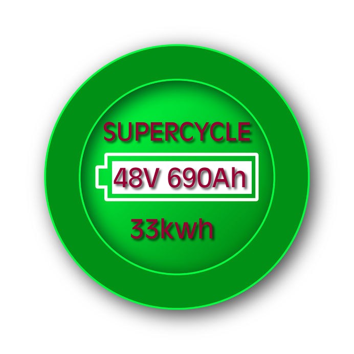 Off Grid Super Cycle Battery Storage Kit 48V 690Ah 33KWh