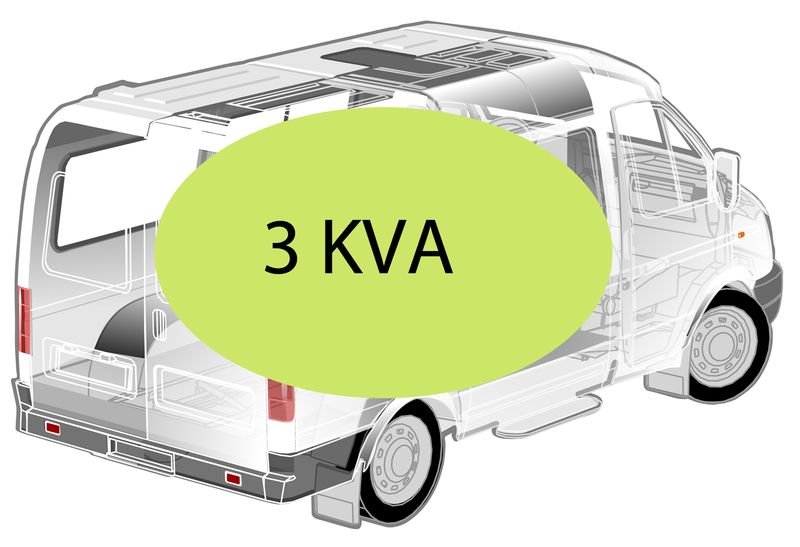 Victron Energy Multiplus-II VAN Motorhome 3KVA GX - 32A - 24V Power Supply Kit