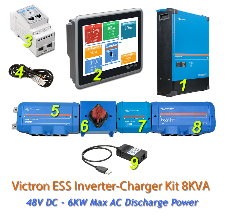 Victron Energy Multiplus II ESS Kit 48V DC - 12KW Max AC Discharge Power 200A Charging with Lynx System