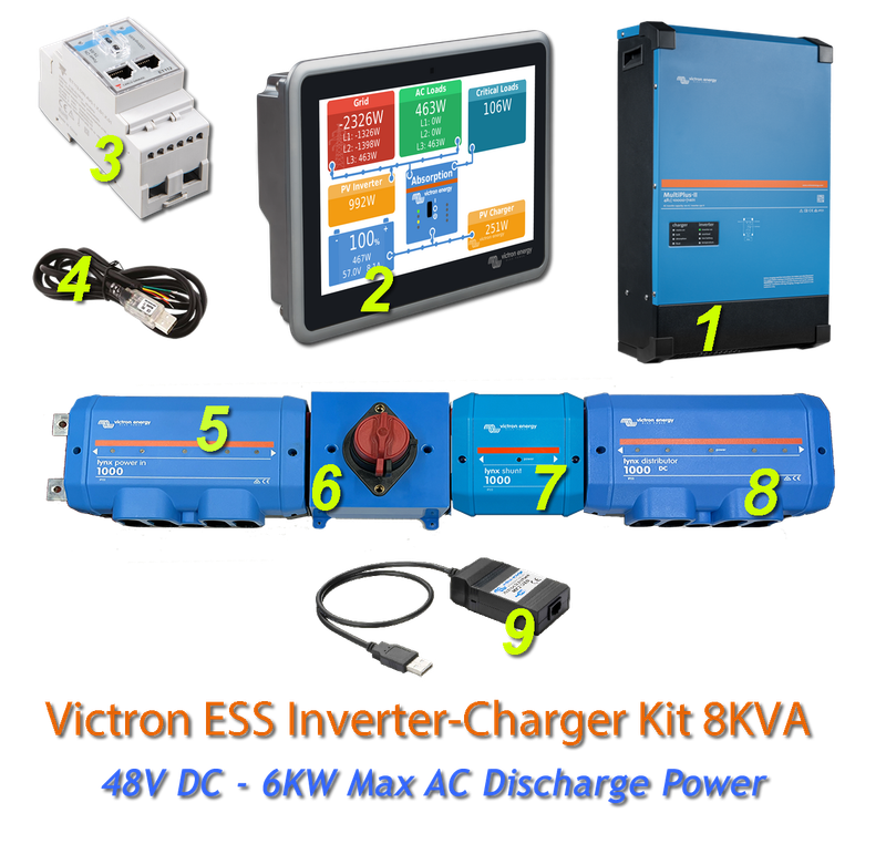 Victron Energy Multiplus II ESS Kit 48V DC - 8KW Max AC Discharge Power 140A Charging with Lynx System