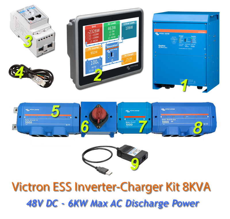 Victron Energy Quattro ESS Kit 48V DC - 8KW Max AC Discharge Power 140A Charging with Lynx system