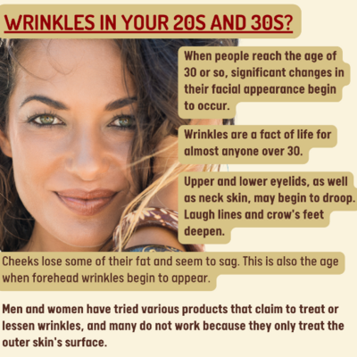 Wrinkles in Your 20s and 30s?