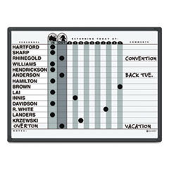 QUARTET MFG. Magnetic Employee In/out Board  Porcelain  24 X 18  Gray/black  Aluminum Frame; UNIT OF MEASURE: EA