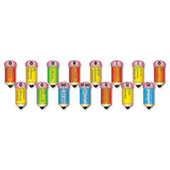 SCHOLASTIC INC. Phonetic Pencils Bulletin Board Set  7in X 18in; UNIT OF MEASURE: SE