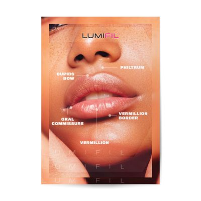 A3 LUMIFIL Posters 2023