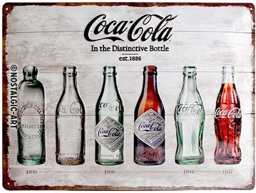 Plaque métal 30 x 40 cm - Coca-Cola - Bottle Evolution