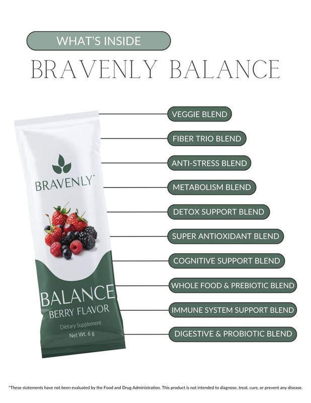 *Balance- 5 Day Trial