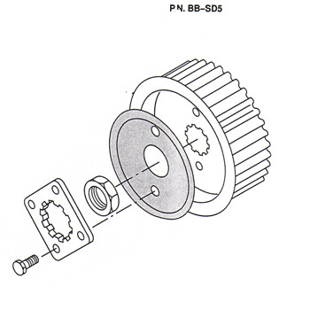 Motorcycles: BB-SD5    SECONDARY BELT DRIVE 5-SPEED