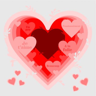 Lightbox "Je t'aime beaucoup, passionnément..."