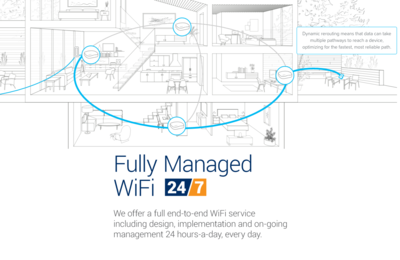 Managed Home WiFi Installation