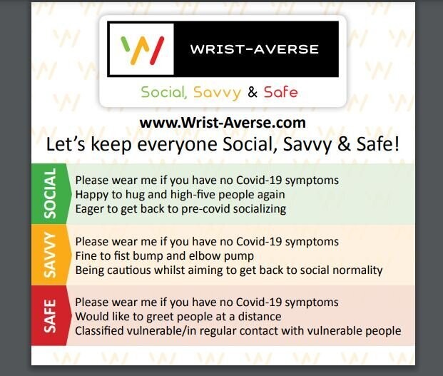 How To Wear
