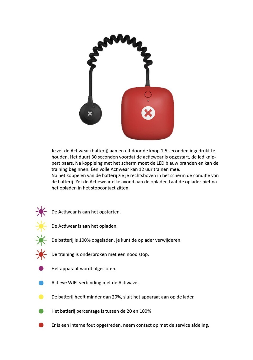 Actiwear LED overzicht