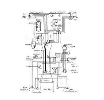 Electrical Buggy