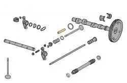 Valve train and Cams