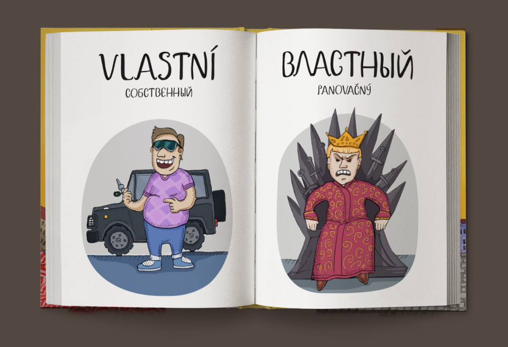 Чешский язык. Веселый чешско-русский словарь в картинках. Веселый чешско русский словарь. Чешский язык. Чешский язык в картинках.