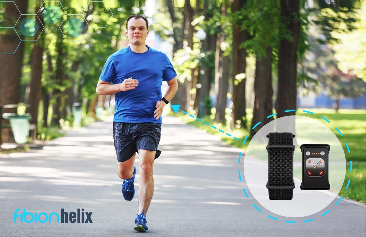 Fibion Helix Research Test Package - 3 Device Package