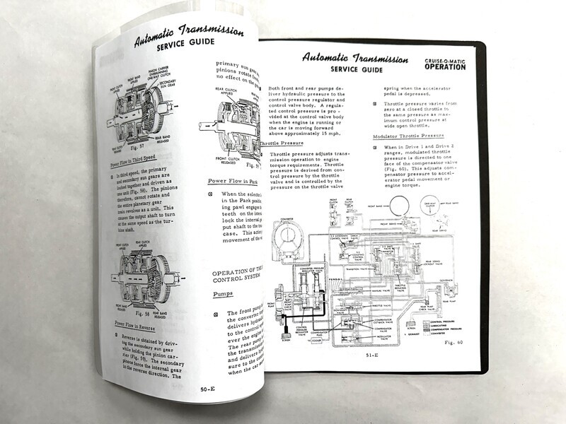 Cast Iron Ford Repair Manual