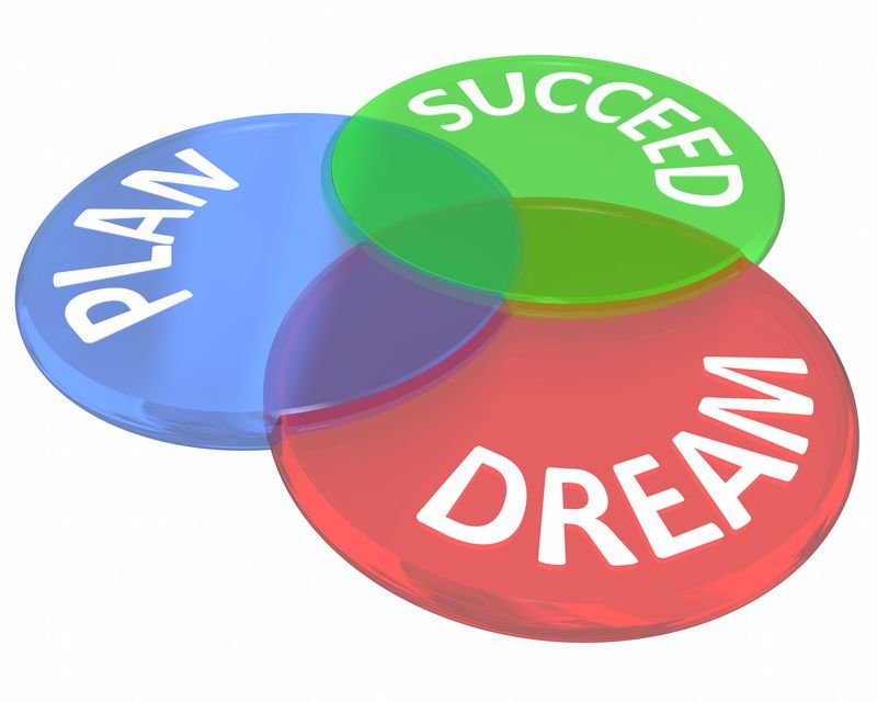 GamePlan: Setting and Achieving Goals